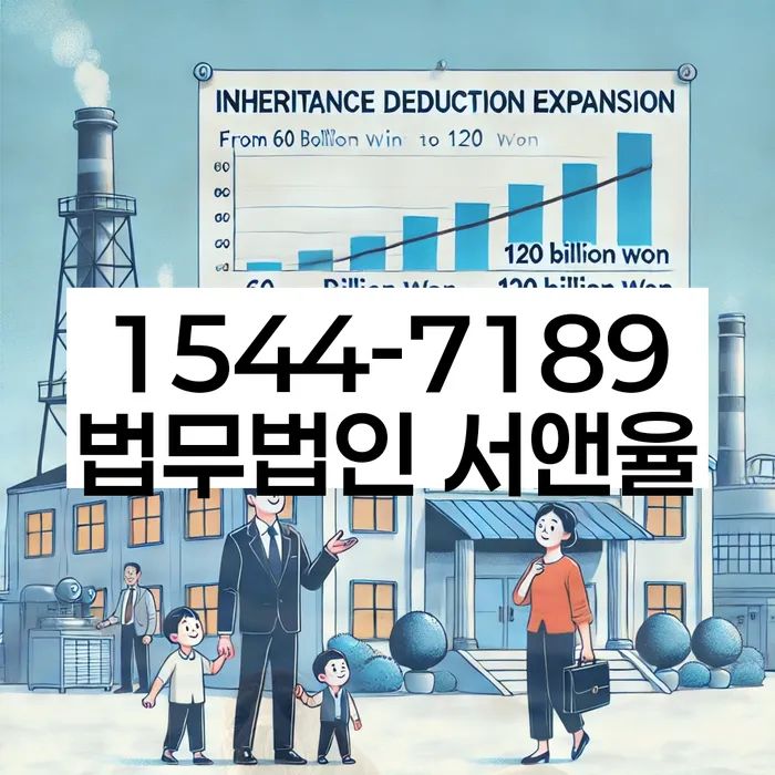 개인회생파산종합지원센터