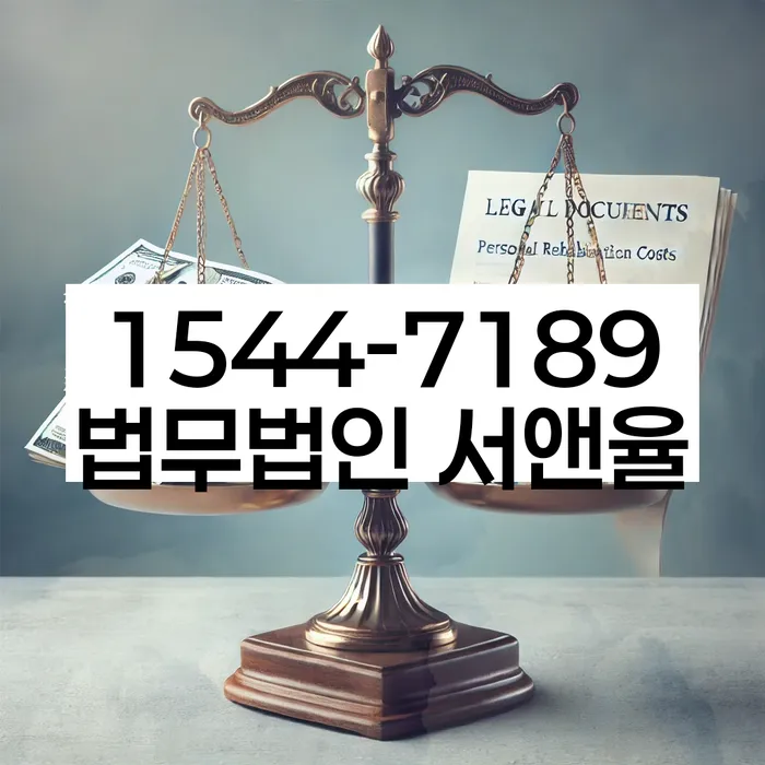 개인회생금지명령