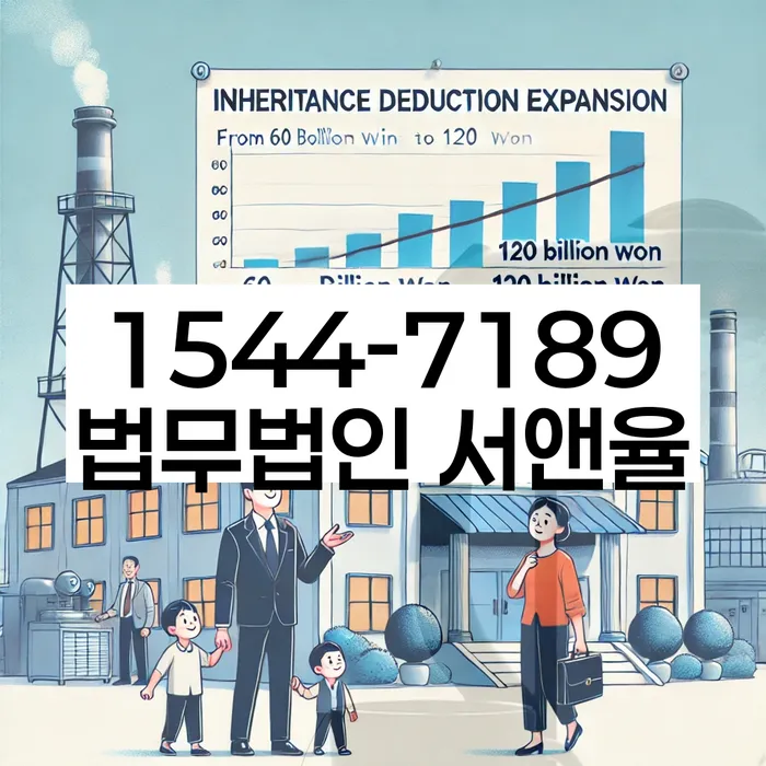 중구 개인회생파산 법률사무소