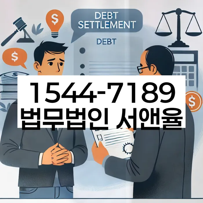 적절한 키워드